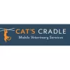 Cat's Cradle, Montana, Belgrade